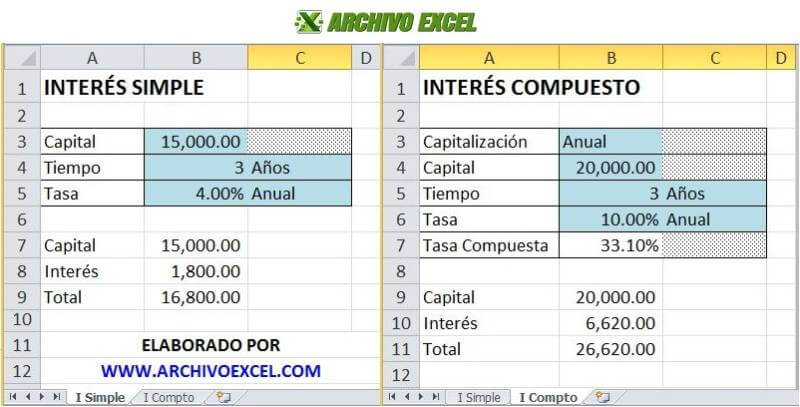 Interés Simple y Compuesto – Archivo Excel