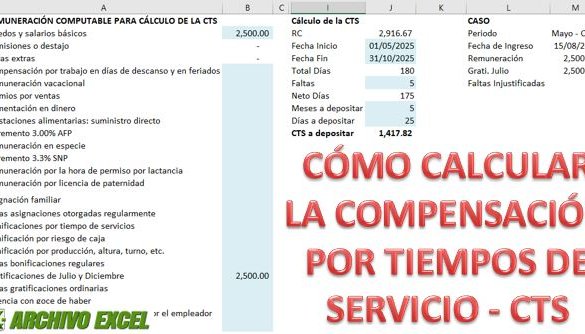 Cálculo de Impuesto a la Renta mensual de 4ta y 5ta 2025 – Archivo Excel